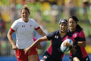 2016年　リオ・オリンピック　女子ラグビー　カナダ対日本