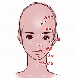 おでこや顔のヘルペスに厳重注意！顔面麻痺・後遺症・失明の恐れがあります（ルポ）